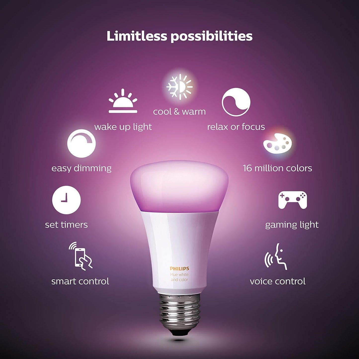 Philips Hue Starter Kit Edison 3 Bulbs + Bridge Multi-coloured 10W